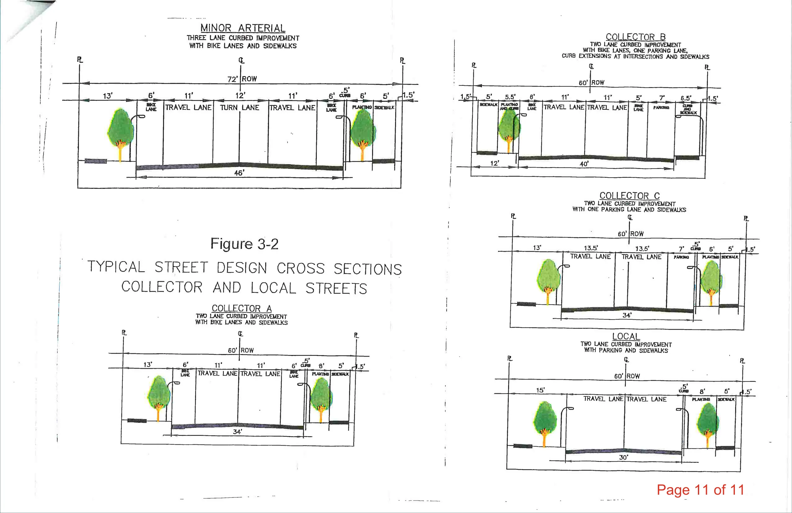 Engineering cross sections showing lane widths, bike lanes, parking, planting strips and sidewalks for each proposed street type. Page 11 of 11.